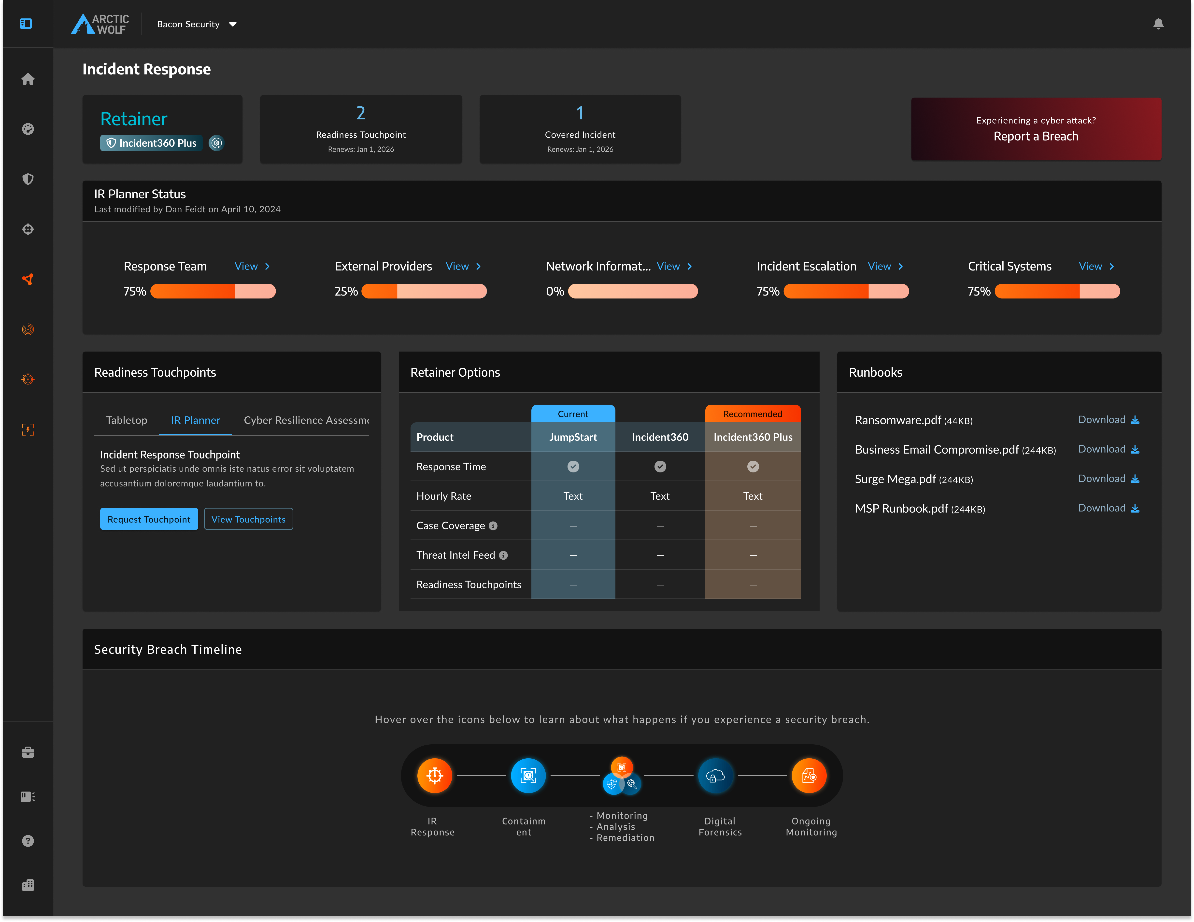 Final IR Dashboard Design